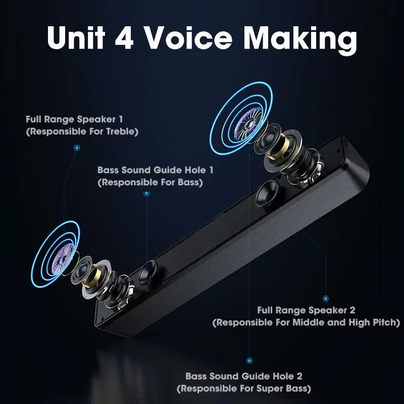Soundbar Bluetooth 5.0 con Aud - Home Cinema Wireless recensione e prezzo