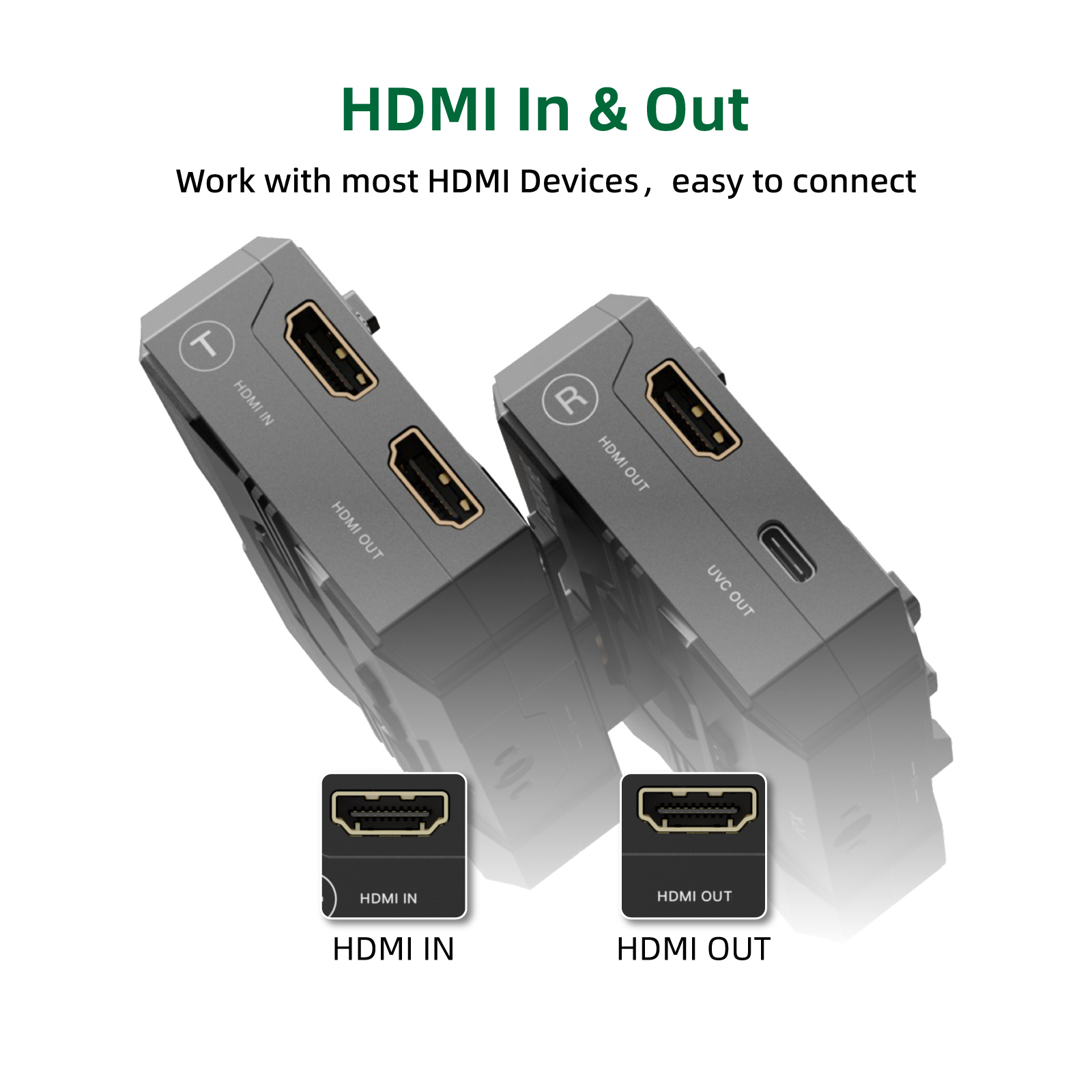HDMI Accsoon CineView HE Wirel - Home Cinema Wireless recensione e prezzo